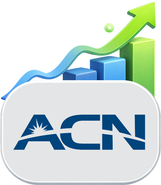 ACN stock